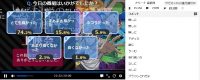 とある科学の一方通行第4話アンケート
