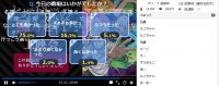 とある科学の一方通行第7話アンケート