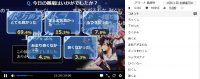 彼方のアストラ第4話アンケート