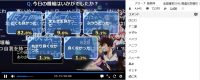 彼方のアストラ第7話アンケート