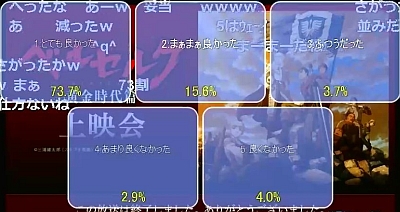 ベルセルク劇場版一挙配信アンケート