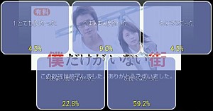 実写版僕街ニコ生アンケート