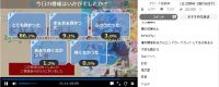 本好きの下剋上第21話アンケート