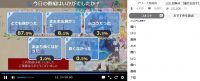 本好きの下剋上第24話アンケート