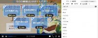 本好きの下剋上第8話アンケート