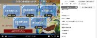 本好きの下剋上～第二部の前にニコ生をしないといけませんLIVE原作朗読本好きの下剋上～第二部の前にニコ生をしないといけませんLIVE原作朗読アンケート