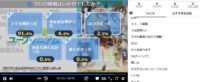 響け!ユーフォニアム3第1話「あらたなユーフォニアム」アンケート