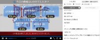 Fate大晦日TVスペシャル2019アンケート