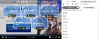 FGO第10話アンケート