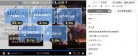 FGO第18話アンケート
