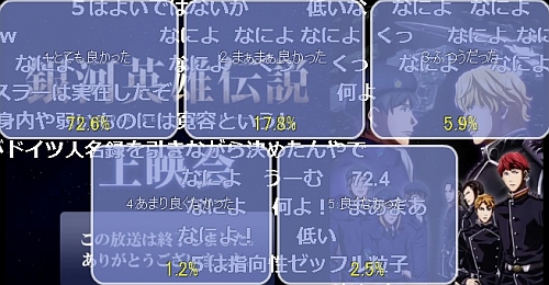 新アニメ版銀河英雄伝説第8話アンケート