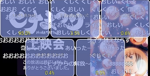 ヒナまつり第8話アンケート