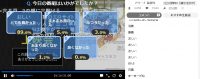 ID:INVADED第11話アンケート