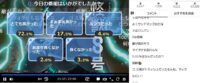 怪獣8号第4話アンケート