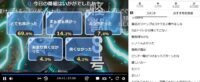 怪獣8号第7話アンケート