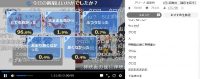 劇場版けいおんニコ生配信アンケート