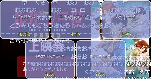 ルパン三世パート5第13話アンケート