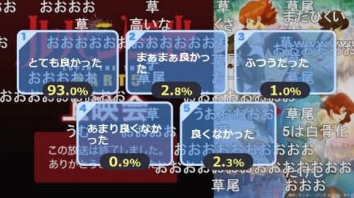 ルパン三世パート5第23話アンケート