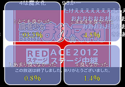 madokamagica-ace2012.jpg