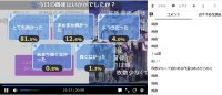 まぎレコ2期第4話アンケート