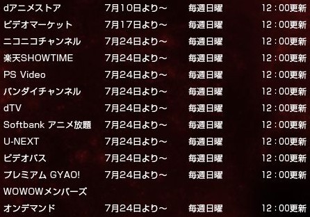 新アニメ版ベルセルク配信予定表
