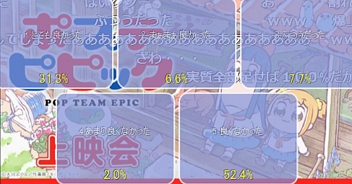 ポプテピピック第1～2話上映会
