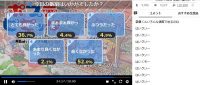 ポプテピピック再放送第3話アンケート