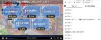 ポプテピピック再放送第5話アンケート