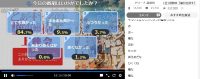 とある科学の超電磁砲T第1話アンケート