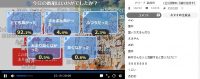 とある科学の超電磁砲T第10話とある科学の超電磁砲T第10話アンケート