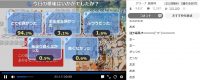 とある科学の超電磁砲T第11話アンケート