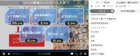 とある科学の超電磁砲T第14話アンケート