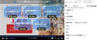 とある科学の超電磁砲T第16話アンケート