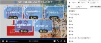 とある科学の超電磁砲T第19話アンケート