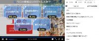 とある科学の超電磁砲T第24話アンケート