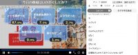 とある科学の超電磁砲T第4話アンケート