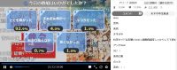 とある科学の超電磁砲T第6話アンケート