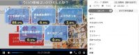 とある科学の超電磁砲T第9話アンケート