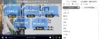 Re:ゼロ第10～11話新編集アンケート