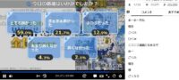 老後に備えて異世界で8万枚の金貨を貯めます第1話アンケート