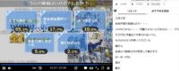 老後に備えて異世界で8万枚の金貨を貯めます第2話アンケート