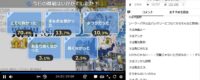 老後に備えて異世界で8万枚の金貨を貯めます第4話アンケート