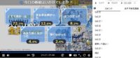 老後に備えて異世界で8万枚の金貨を貯めます第5話アンケート