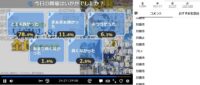 老後に備えて異世界で8万枚の金貨を貯めます第8話アンケート