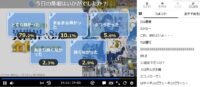 老後に備えて異世界で8万枚の金貨を貯めます第9話アンケート