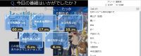 とある魔術の禁書目録3期第24話アンケート