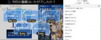 とある魔術の禁書目録3期第25話アンケート