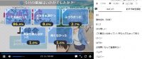 宇崎ちゃんは遊びたい第3話アンケート