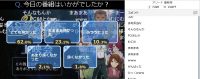 この世の果てで恋を唄う少女YU-NO第1話アンケート