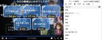 この世の果てで恋を唄う少女YU-NO第21話アンケート